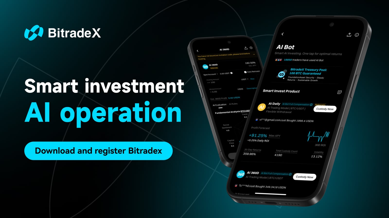 How BitradeX AI Bot Appears to Reduce Tail-Risk Exposure in Extreme Markets