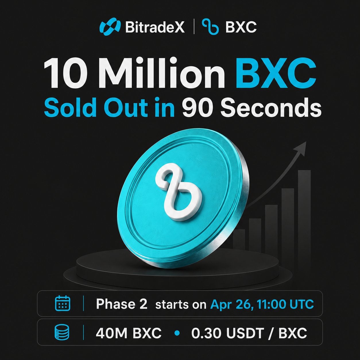 BitradeX Capital
