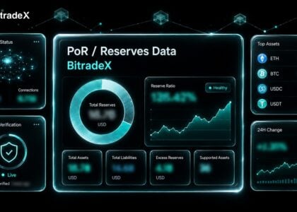 CoinMarketCap が BitradeX の準備金情報を収録